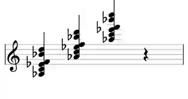 Sheet music of Ab 69#11 in three octaves